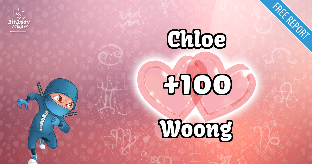 Chloe and Woong Love Match Score