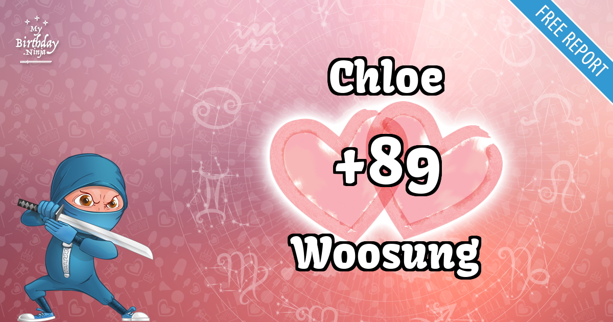 Chloe and Woosung Love Match Score