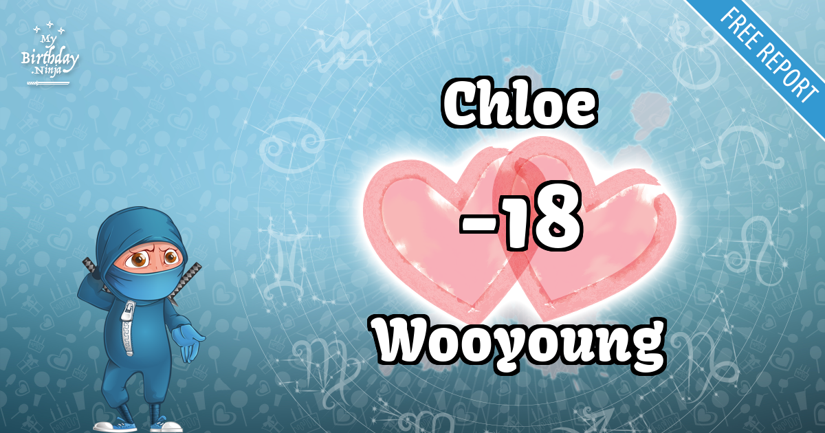 Chloe and Wooyoung Love Match Score