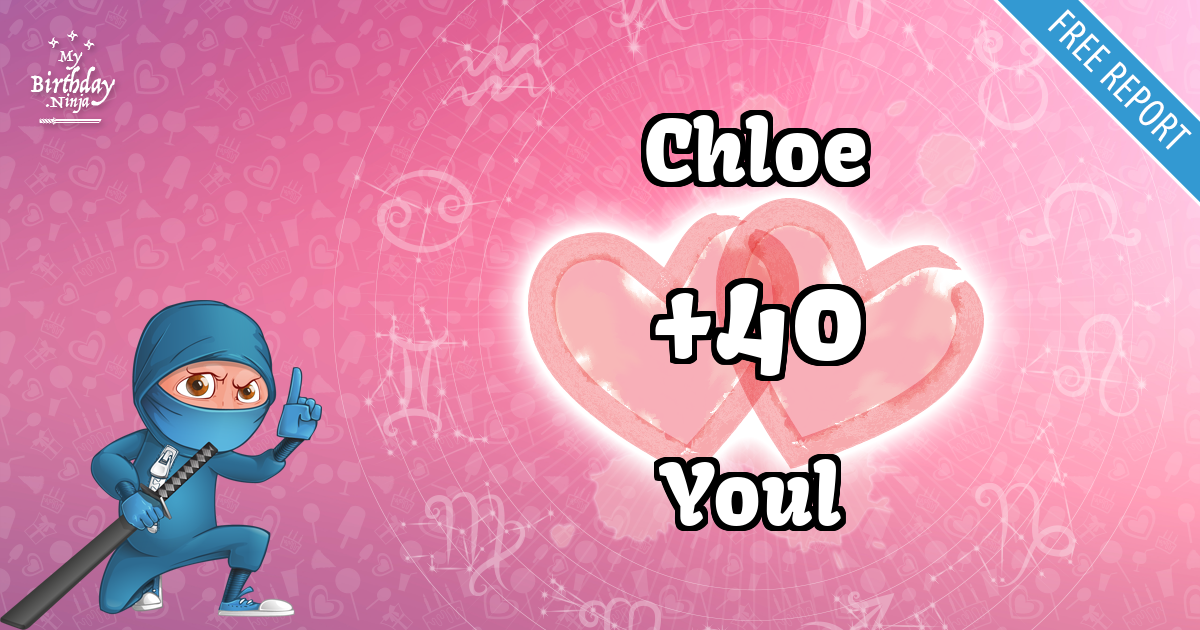 Chloe and Youl Love Match Score