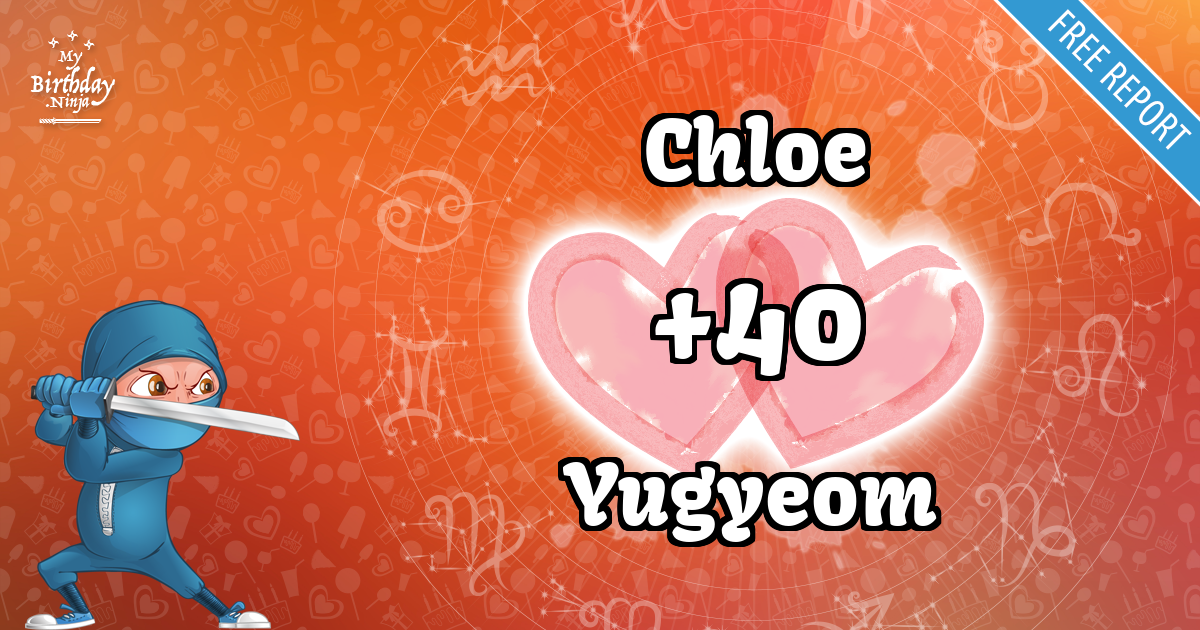 Chloe and Yugyeom Love Match Score