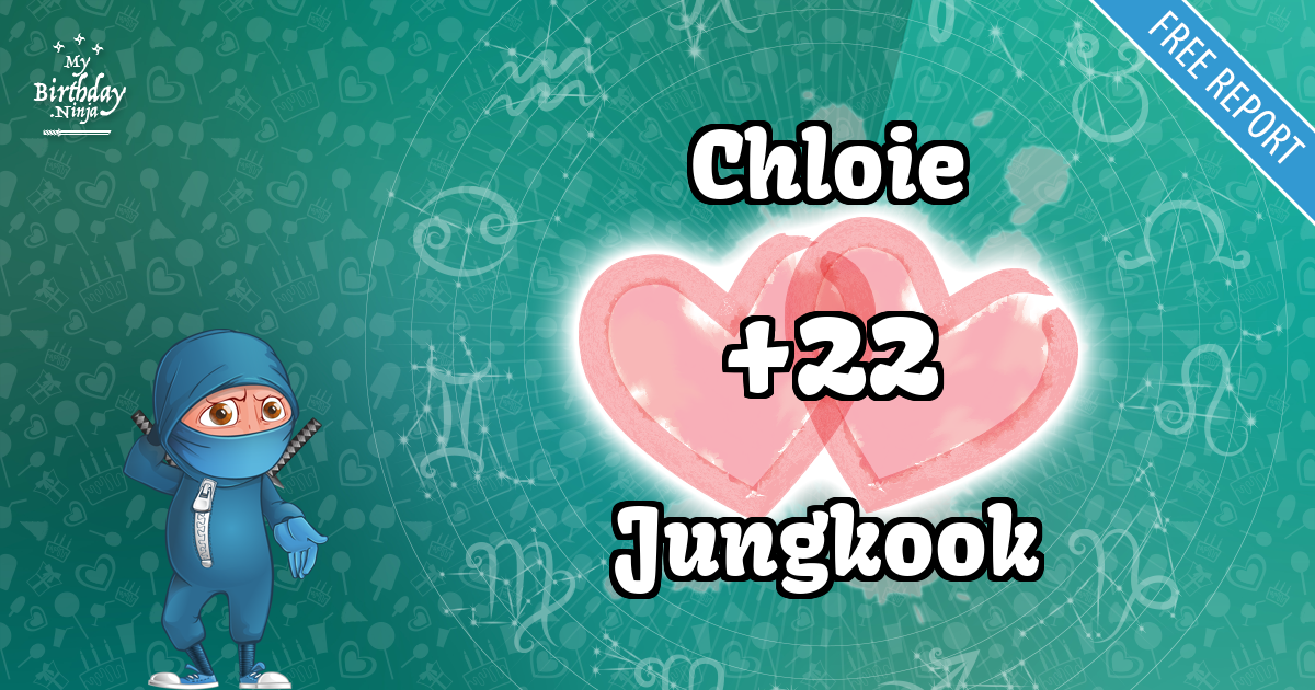 Chloie and Jungkook Love Match Score
