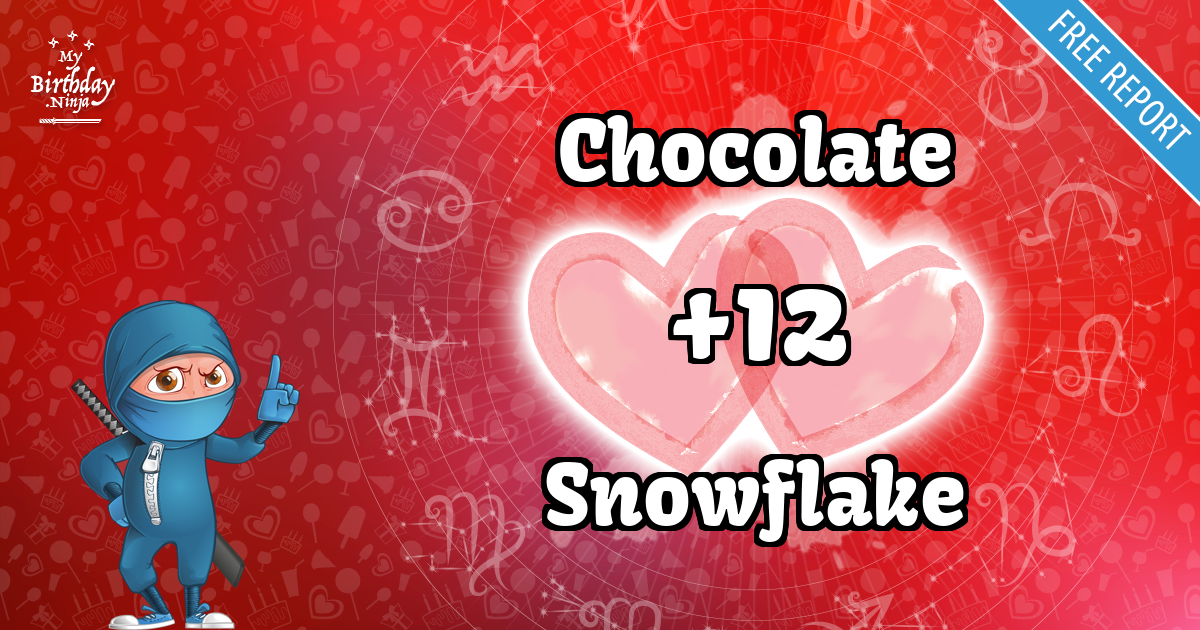 Chocolate and Snowflake Love Match Score