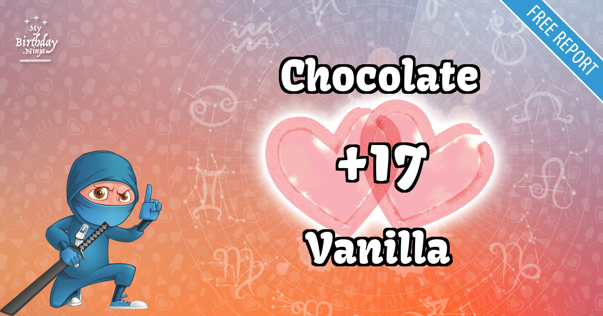 Chocolate and Vanilla Love Match Score