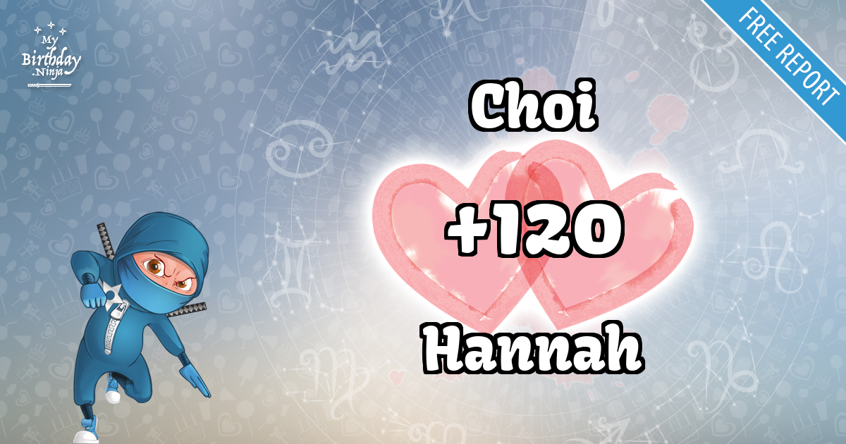 Choi and Hannah Love Match Score