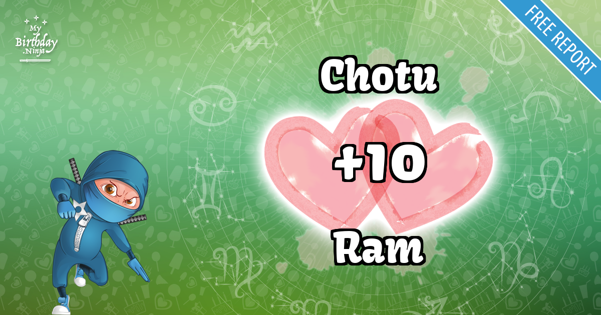 Chotu and Ram Love Match Score