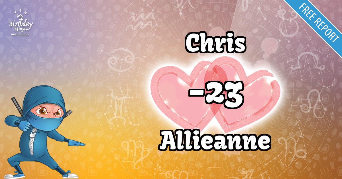 Chris and Allieanne Love Match Score