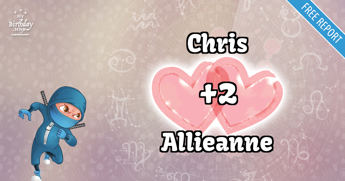 Chris and Allieanne Love Match Score