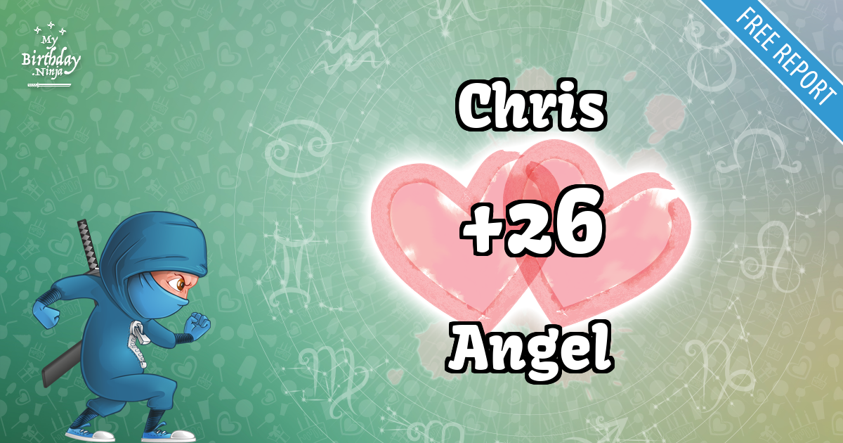 Chris and Angel Love Match Score