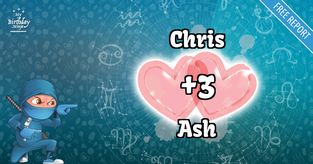 Chris and Ash Love Match Score