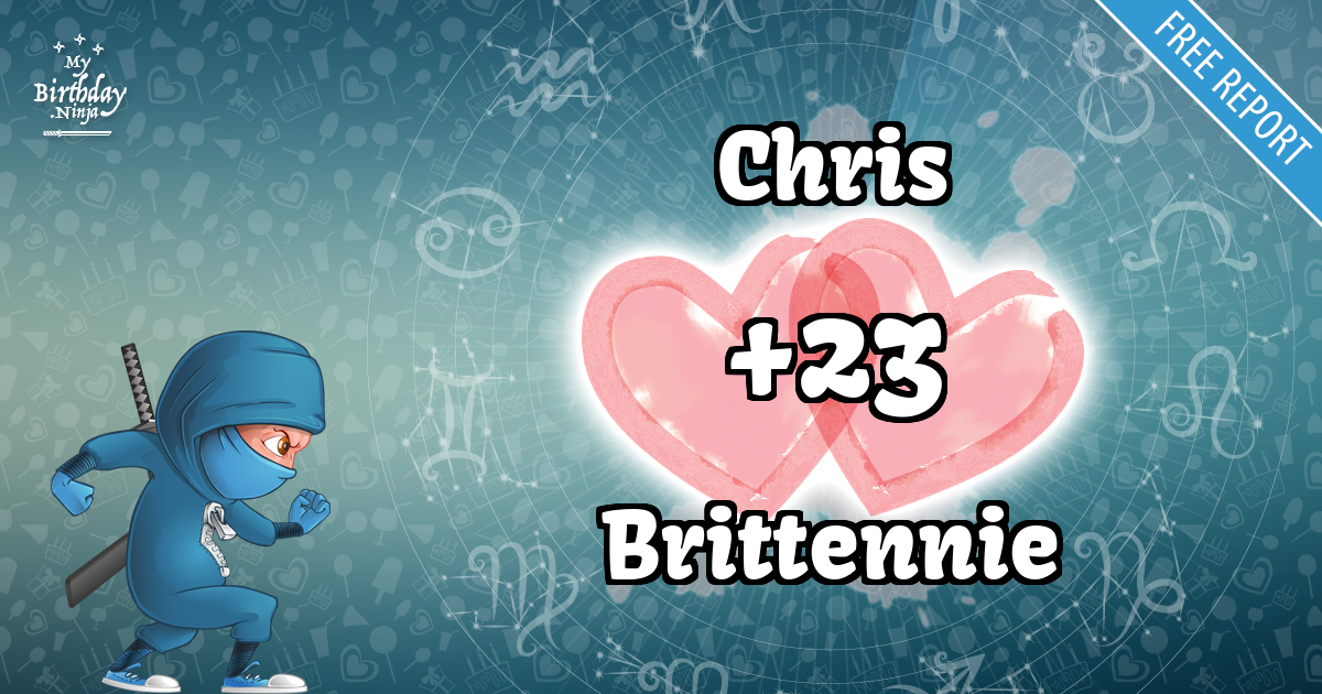 Chris and Brittennie Love Match Score