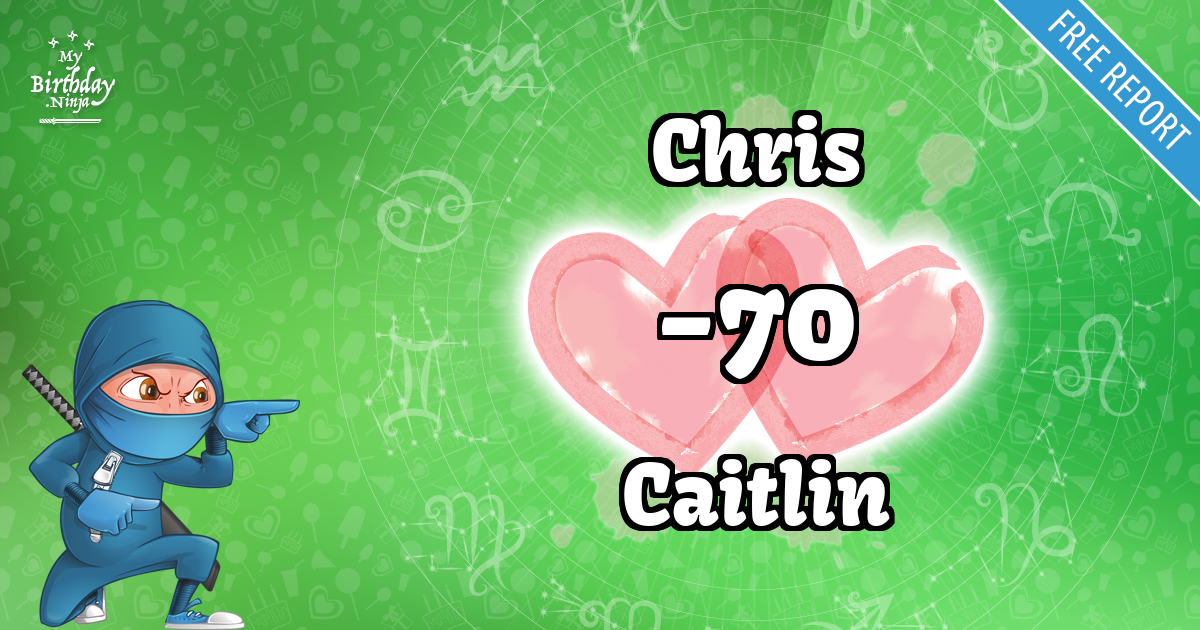Chris and Caitlin Love Match Score