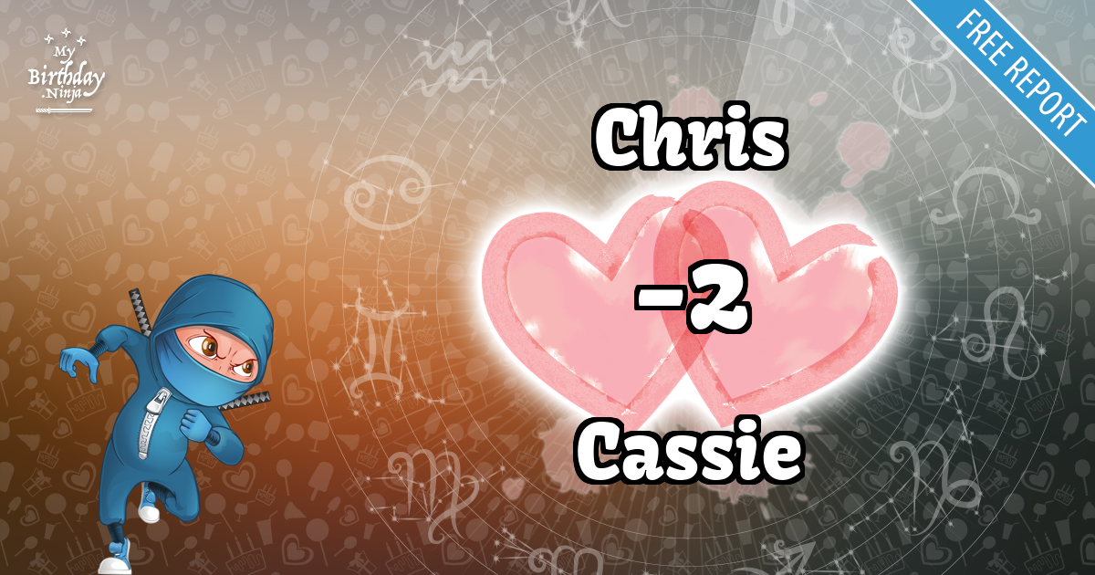 Chris and Cassie Love Match Score