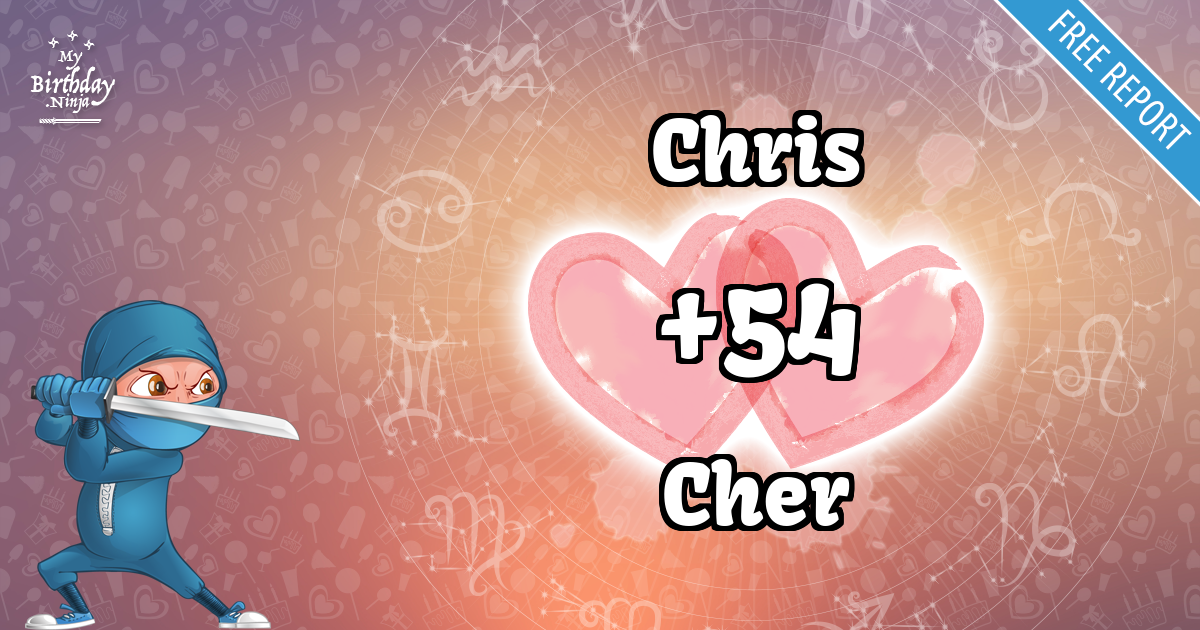 Chris and Cher Love Match Score