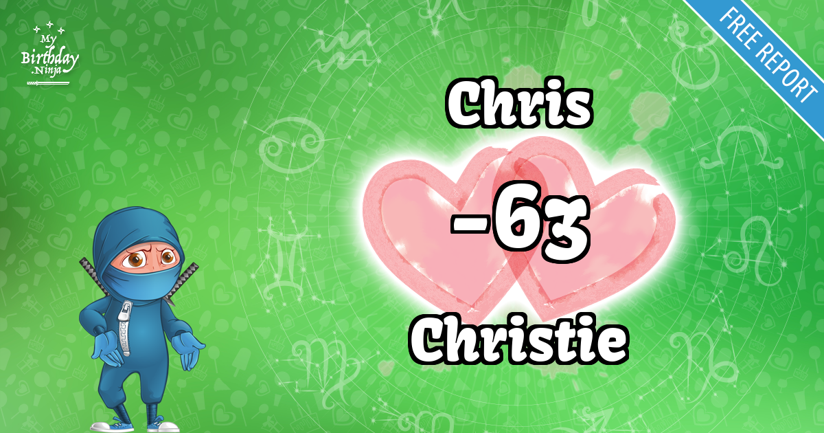 Chris and Christie Love Match Score