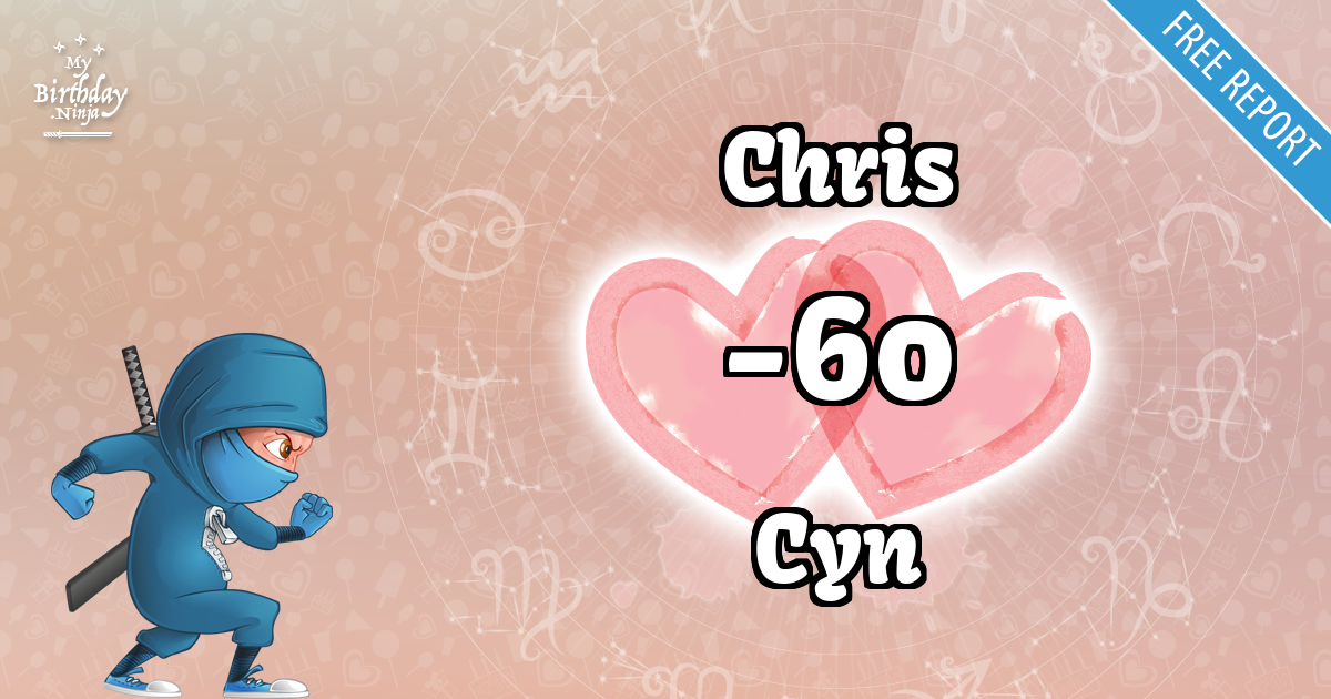 Chris and Cyn Love Match Score