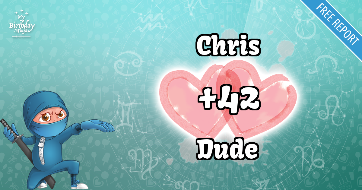Chris and Dude Love Match Score