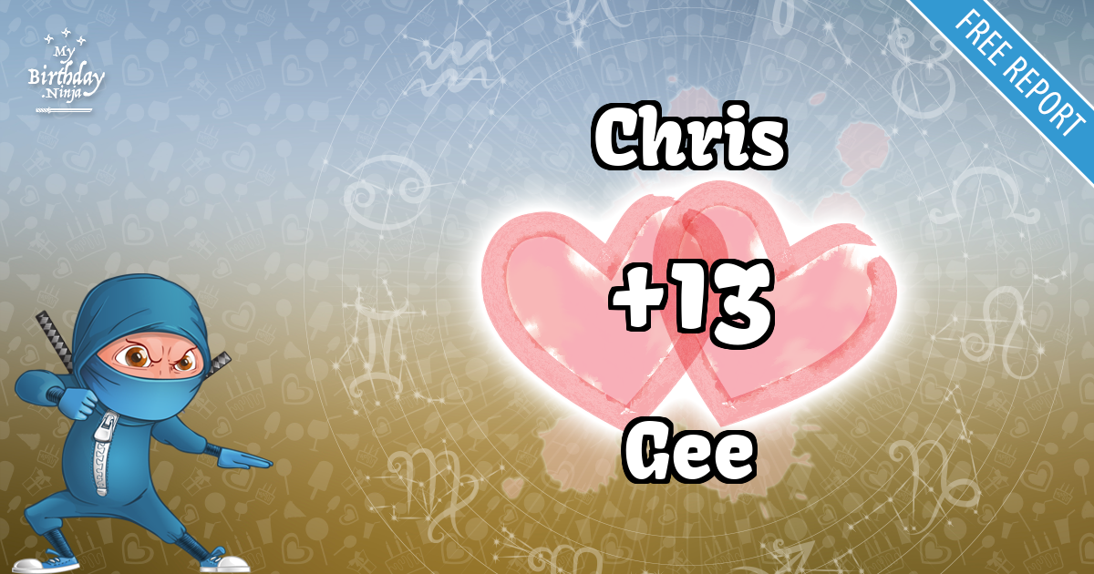 Chris and Gee Love Match Score