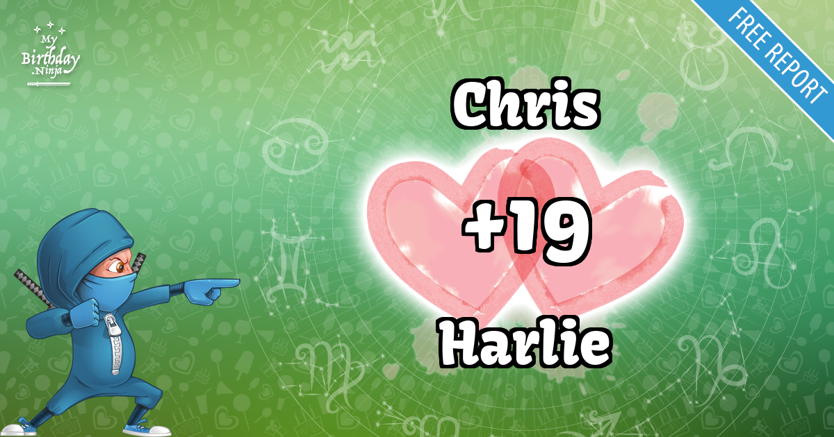 Chris and Harlie Love Match Score