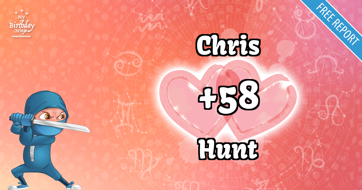 Chris and Hunt Love Match Score
