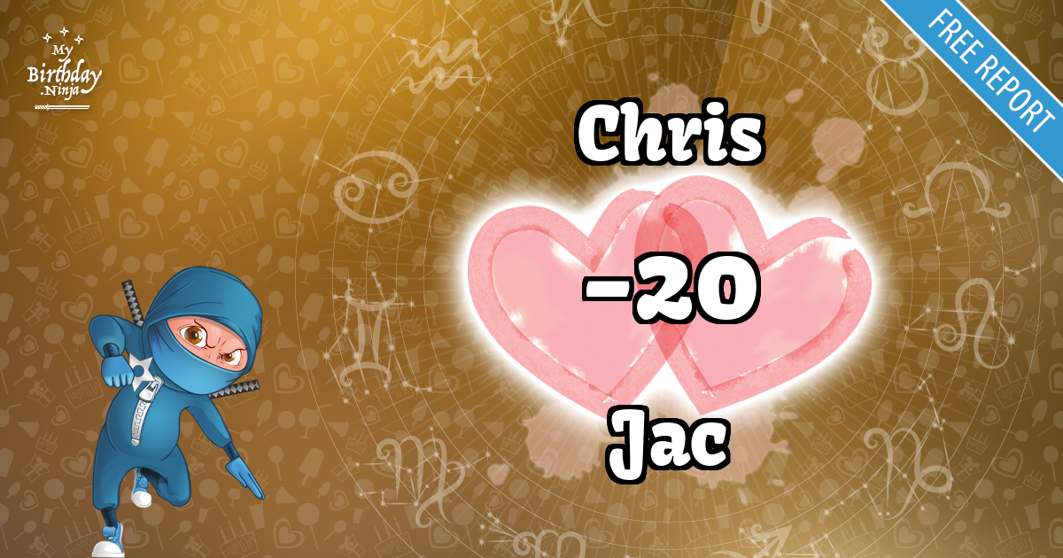 Chris and Jac Love Match Score