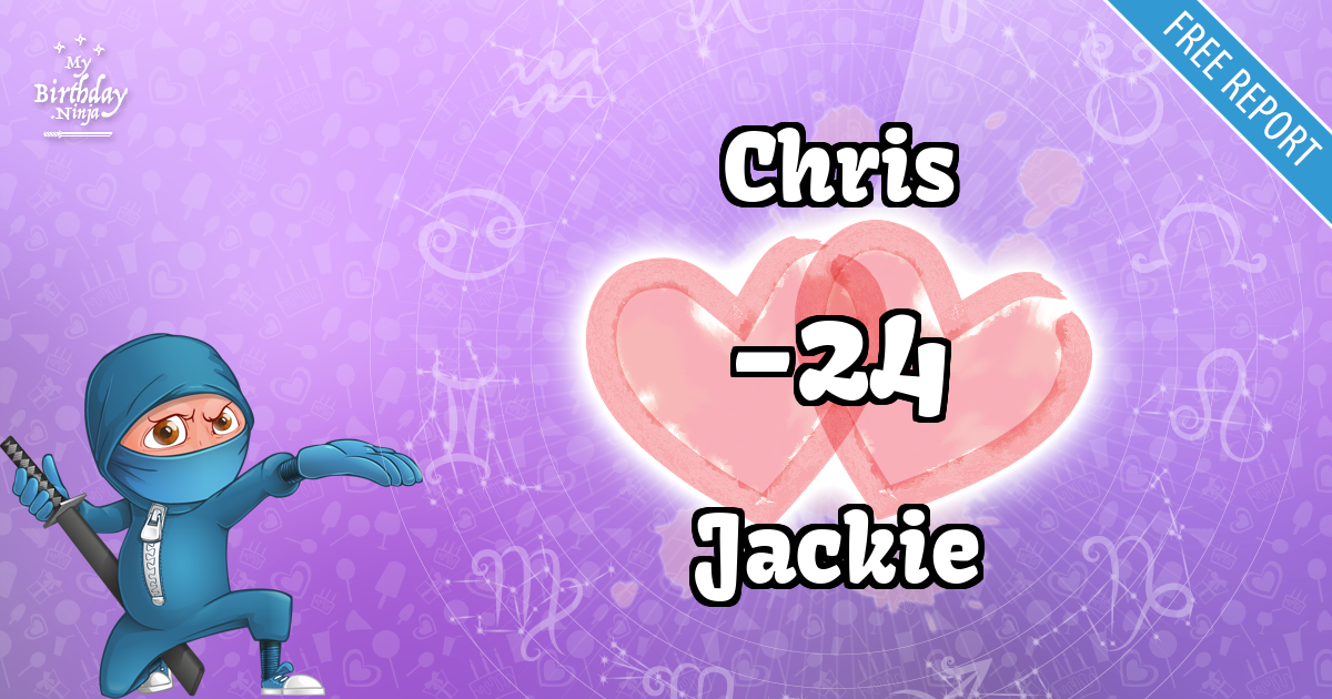 Chris and Jackie Love Match Score