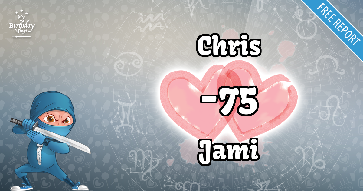 Chris and Jami Love Match Score