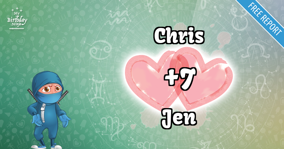 Chris and Jen Love Match Score