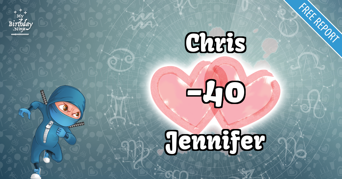 Chris and Jennifer Love Match Score