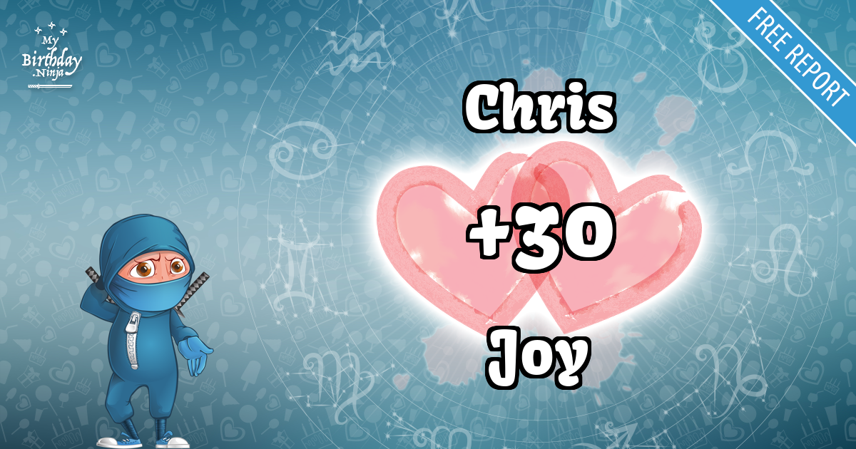 Chris and Joy Love Match Score