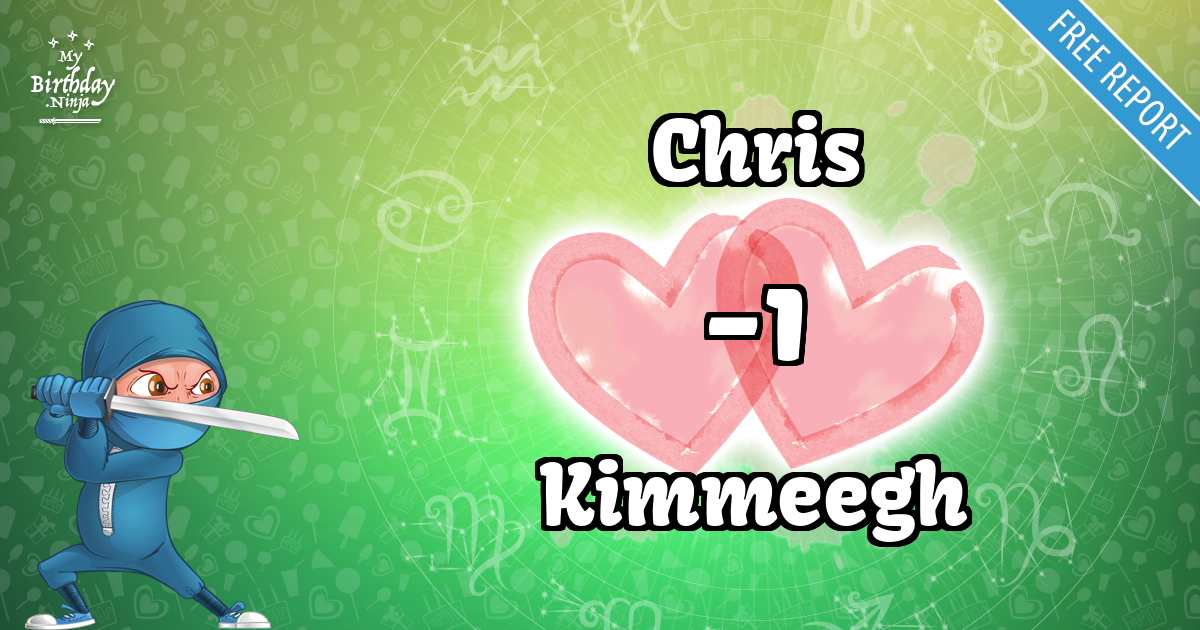 Chris and Kimmeegh Love Match Score