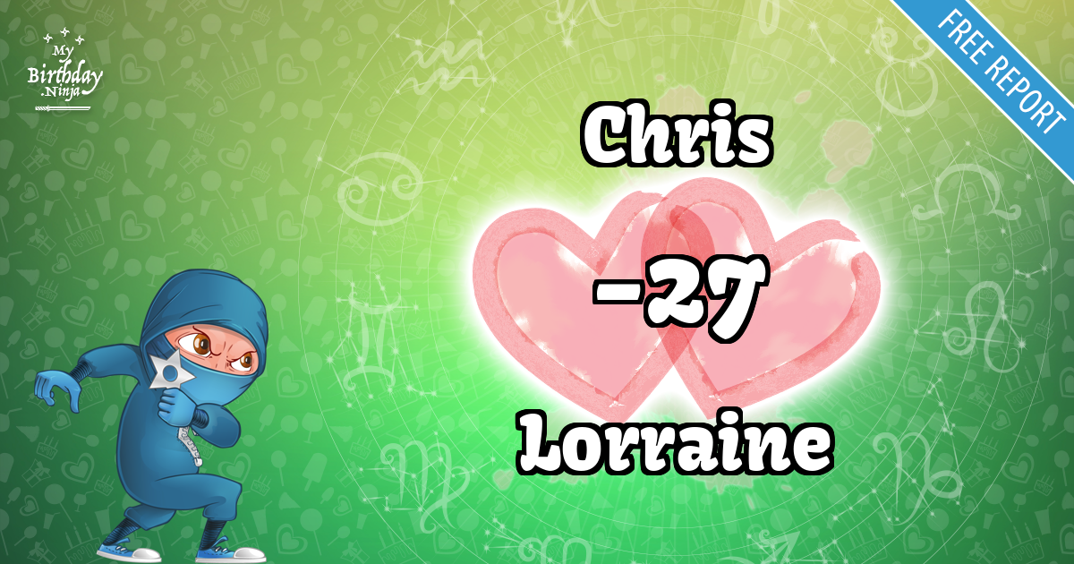 Chris and Lorraine Love Match Score