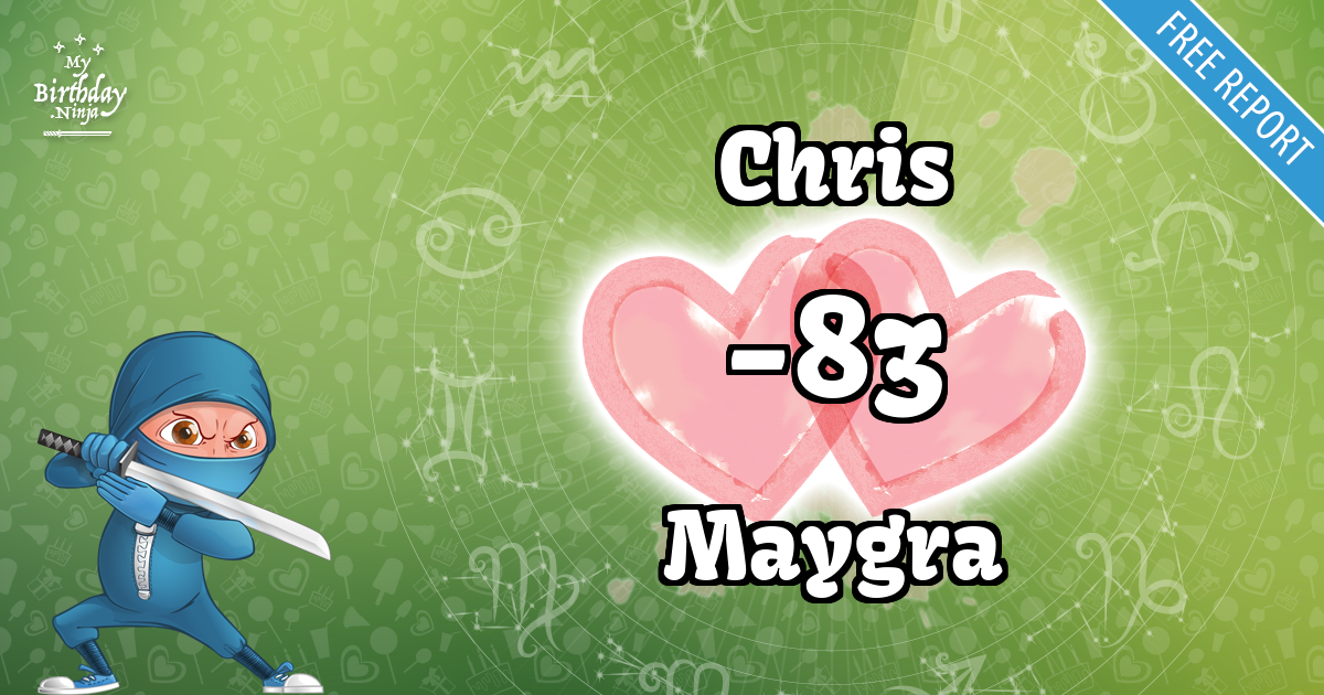 Chris and Maygra Love Match Score
