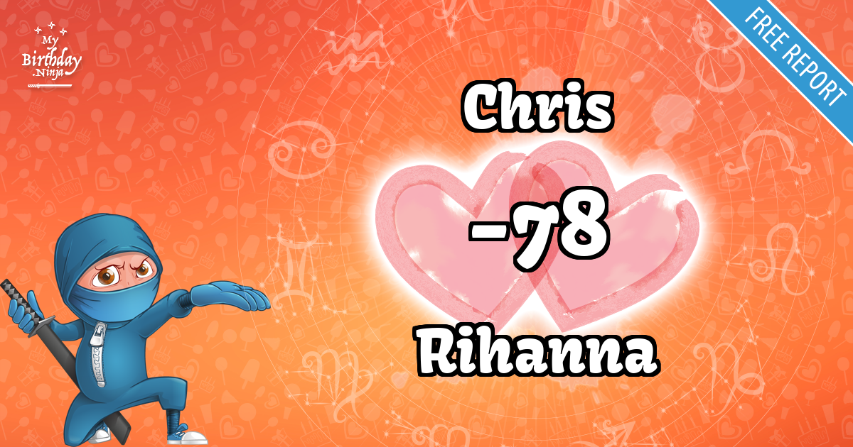 Chris and Rihanna Love Match Score