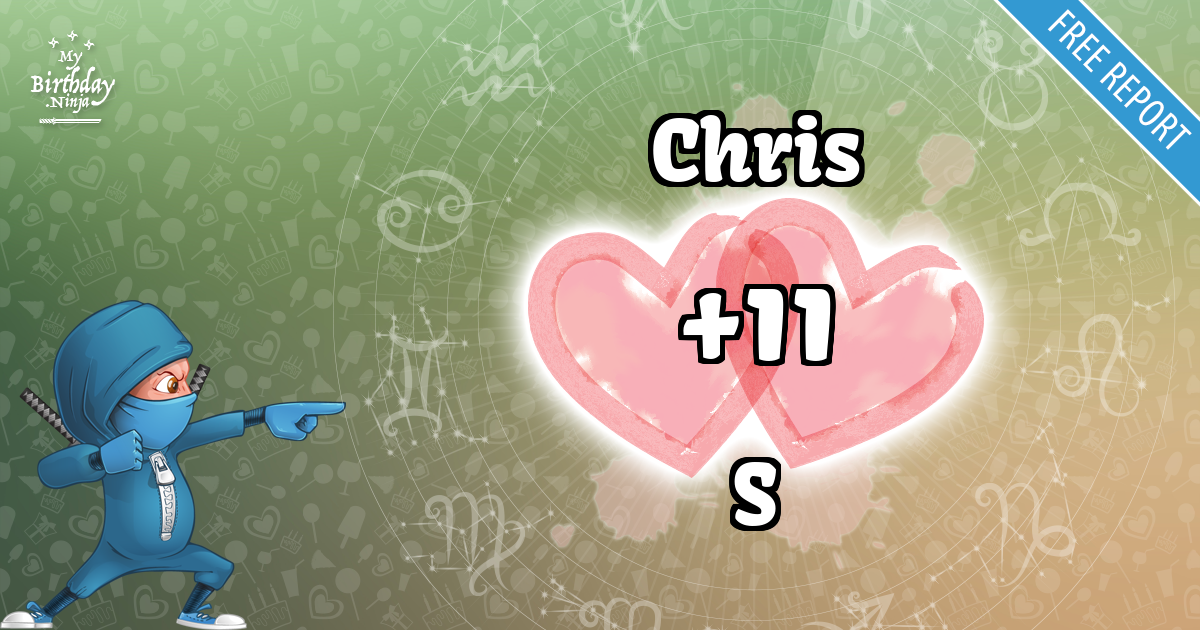 Chris and S Love Match Score