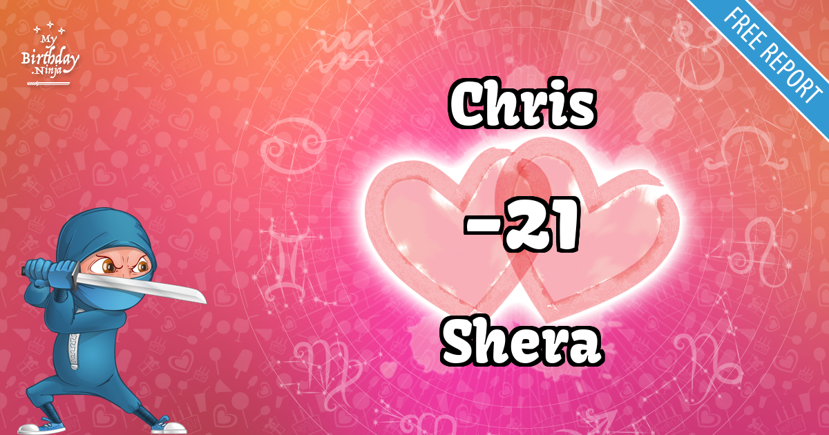 Chris and Shera Love Match Score