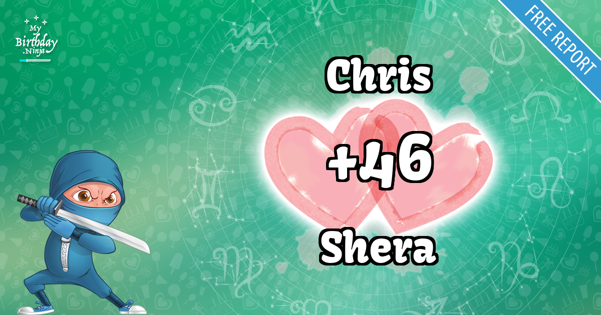 Chris and Shera Love Match Score