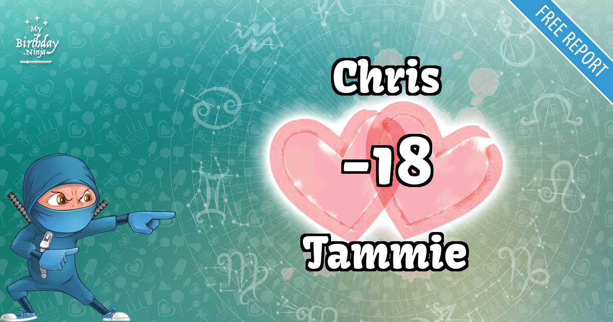 Chris and Tammie Love Match Score