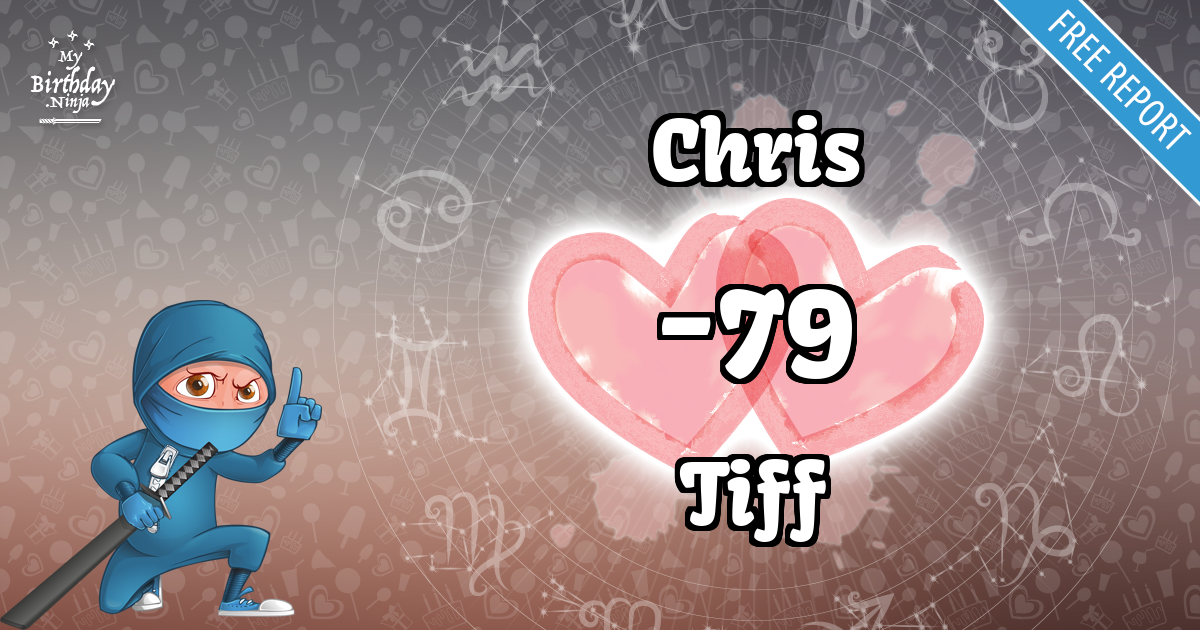 Chris and Tiff Love Match Score