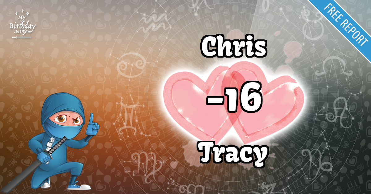 Chris and Tracy Love Match Score