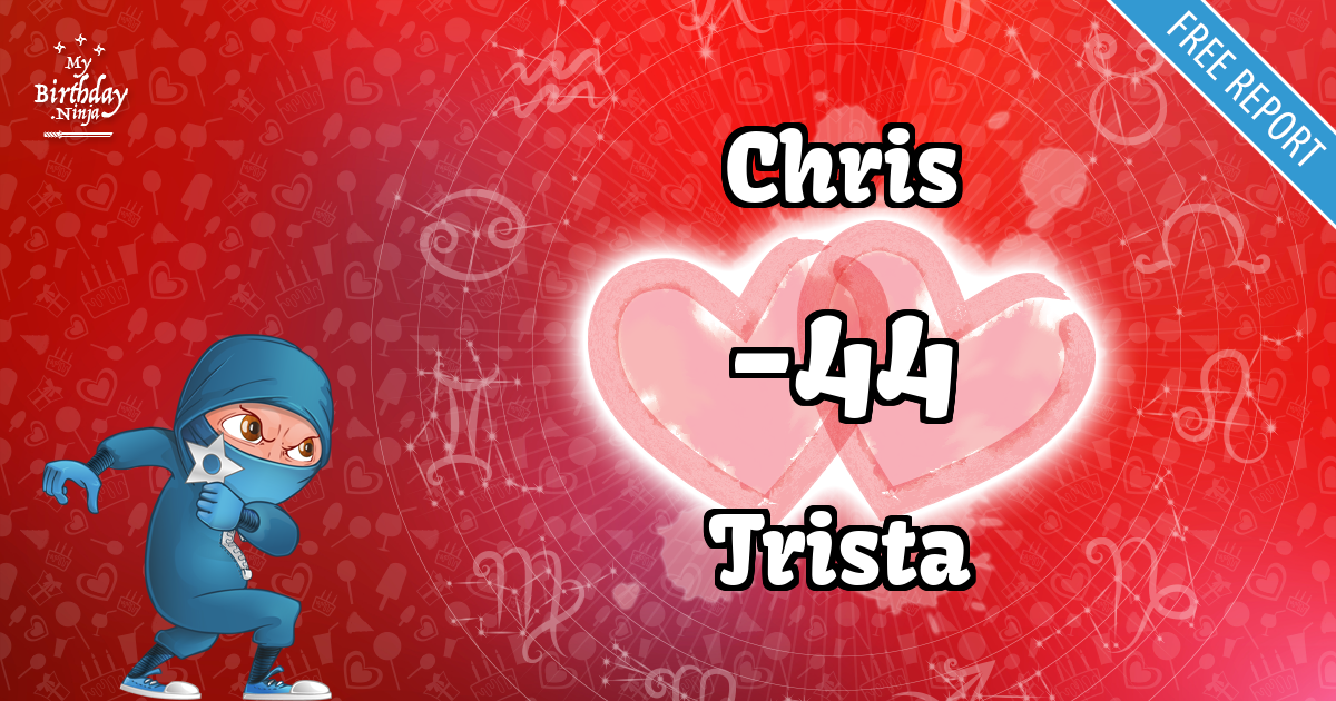 Chris and Trista Love Match Score