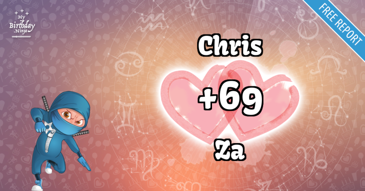 Love Match Score