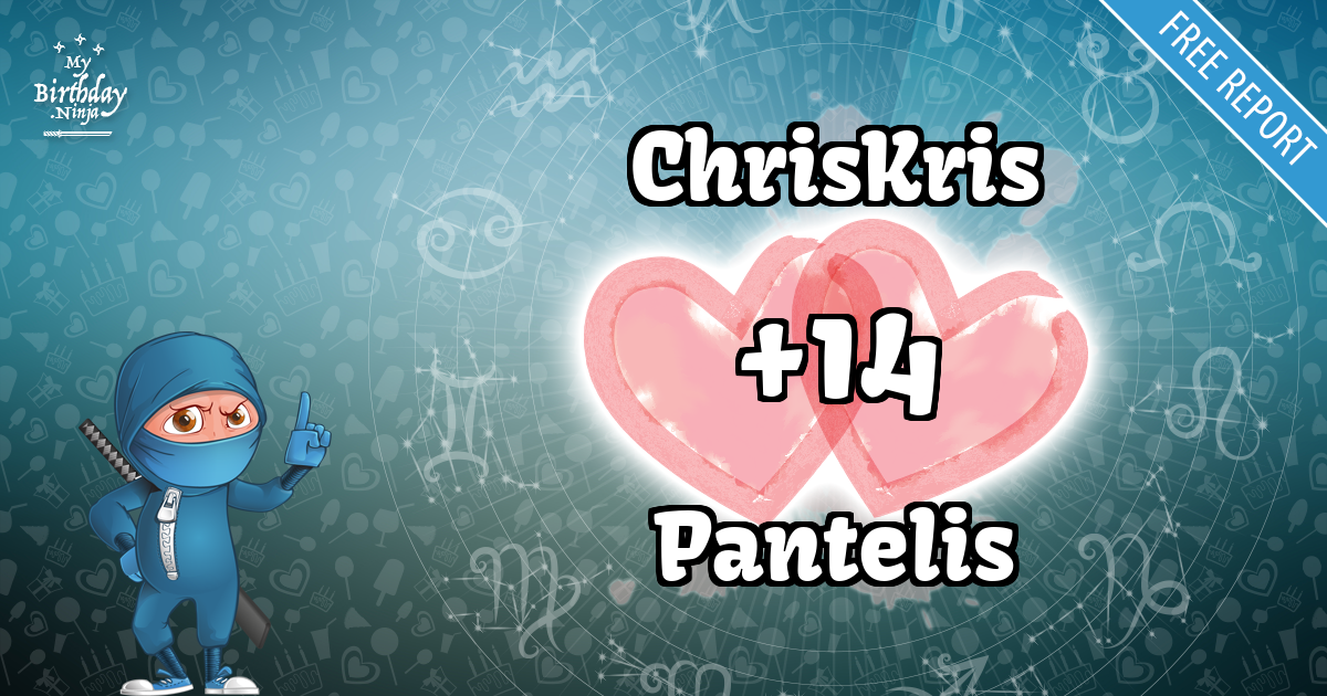 ChrisKris and Pantelis Love Match Score