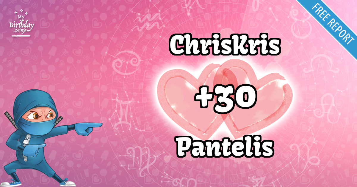 ChrisKris and Pantelis Love Match Score