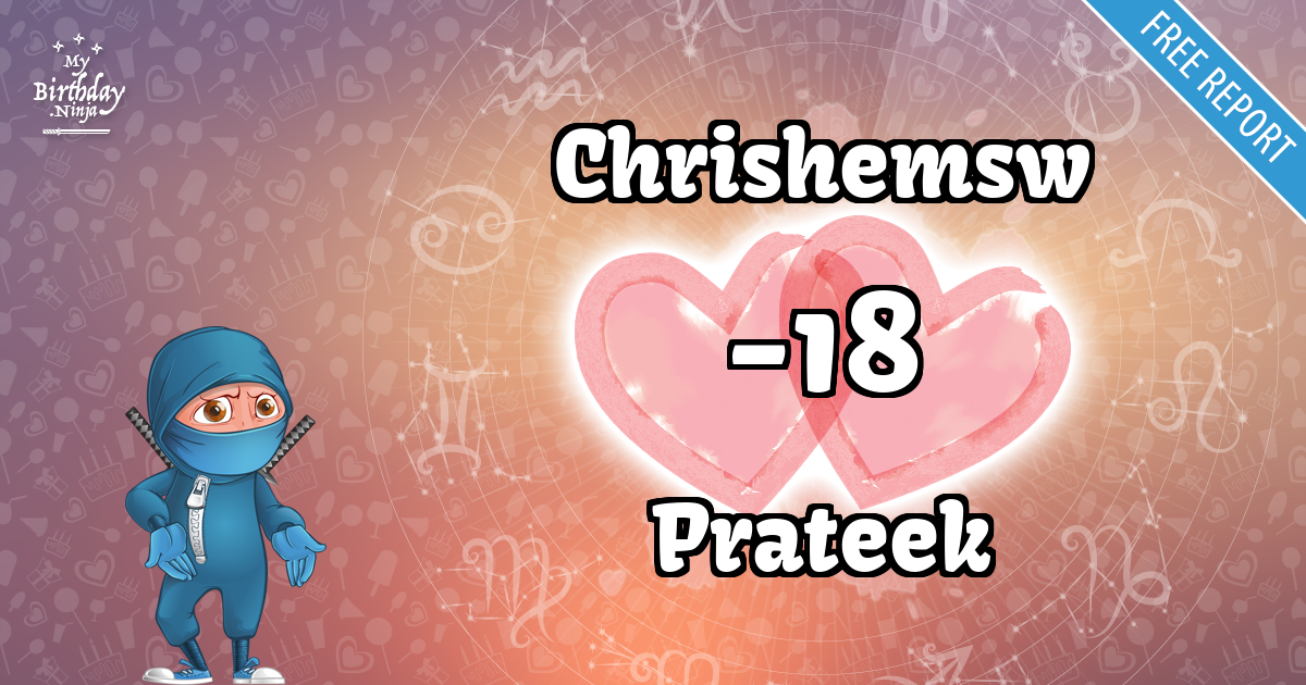 Chrishemsw and Prateek Love Match Score