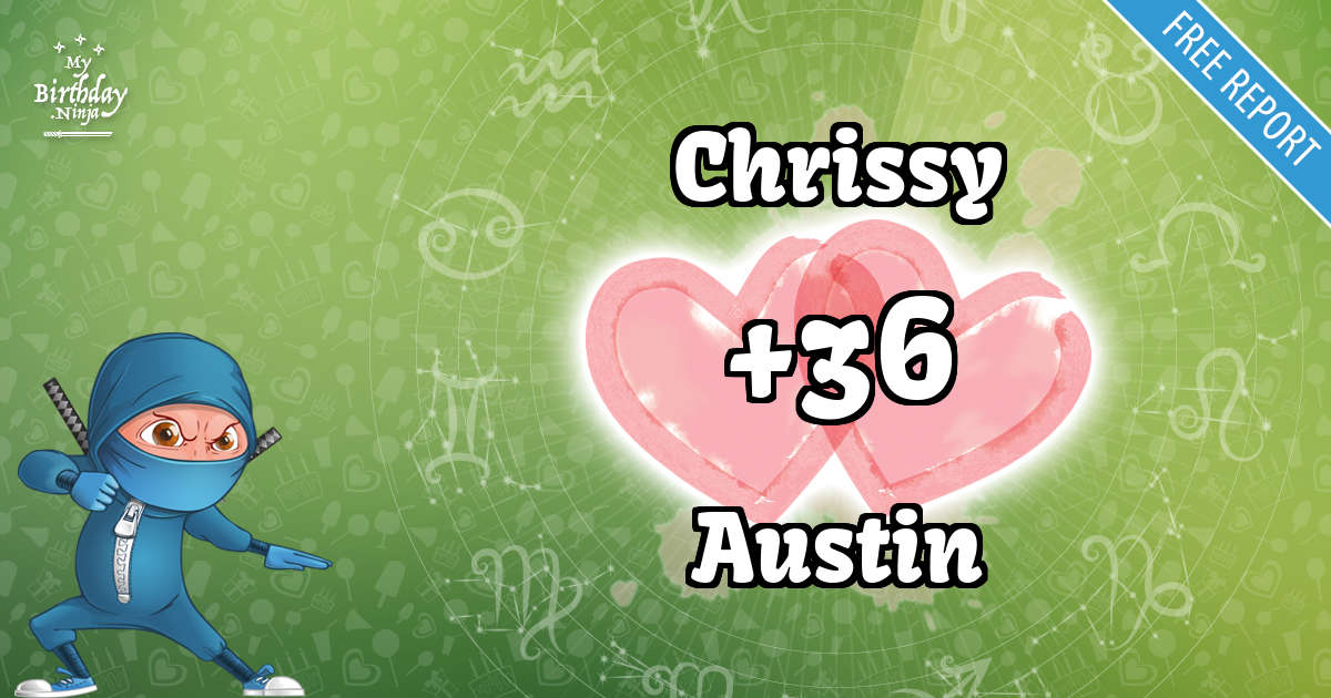 Chrissy and Austin Love Match Score