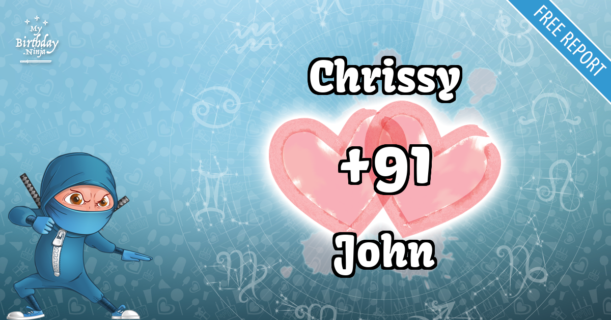 Chrissy and John Love Match Score