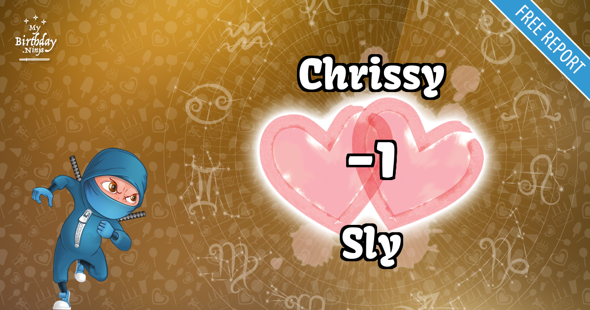 Chrissy and Sly Love Match Score