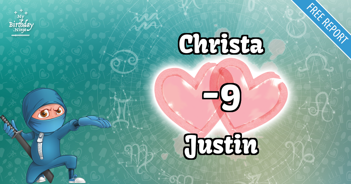 Christa and Justin Love Match Score