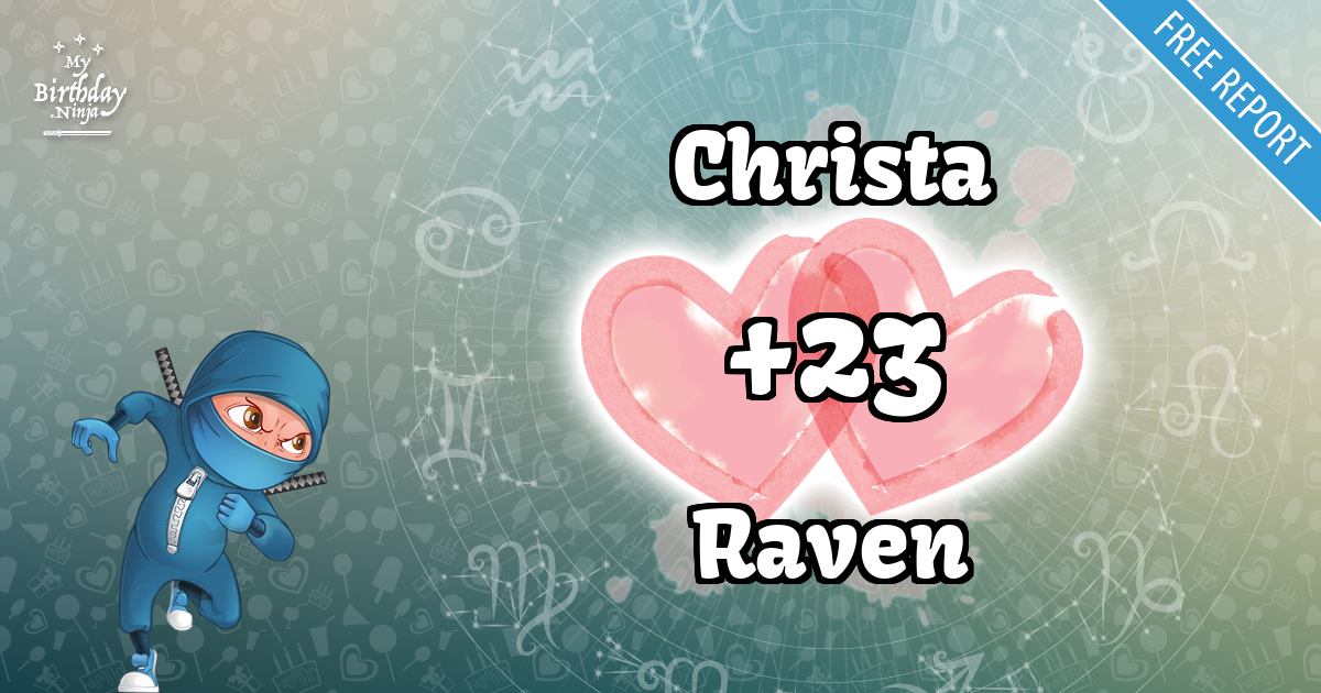 Christa and Raven Love Match Score